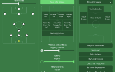 Playbook Part 2: Mentality & Team Instructions