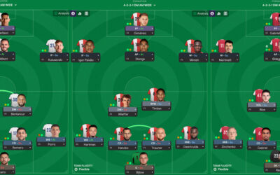 Playbook Part 4.2 – Systems & Structure: Formation Examples