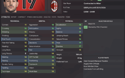 Playbook Part 3.3 – Roles & Archetypes: Full-Backs & Wing-Backs