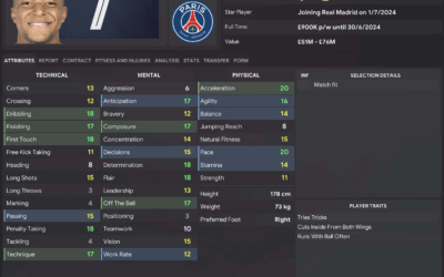 Playbook Part 3.6 – Roles & Archetypes: Wingers & Strikers